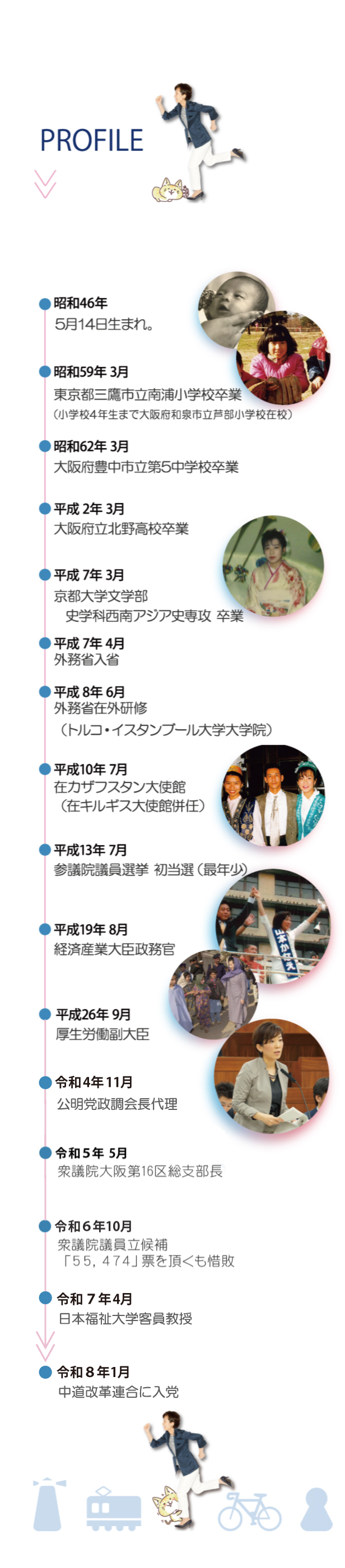 山本かなえ｜特設ページ｜プロフィール｜かなえるチカラ、堺から世界へ｜中道改革連合｜元外交官、４ヶ国語を話す国際派｜女性の視点で議員立法１６本以上｜山本香苗,堺市,堺市堺区,堺市東区,堺市北区｜衆議院　比例 近畿ブロック